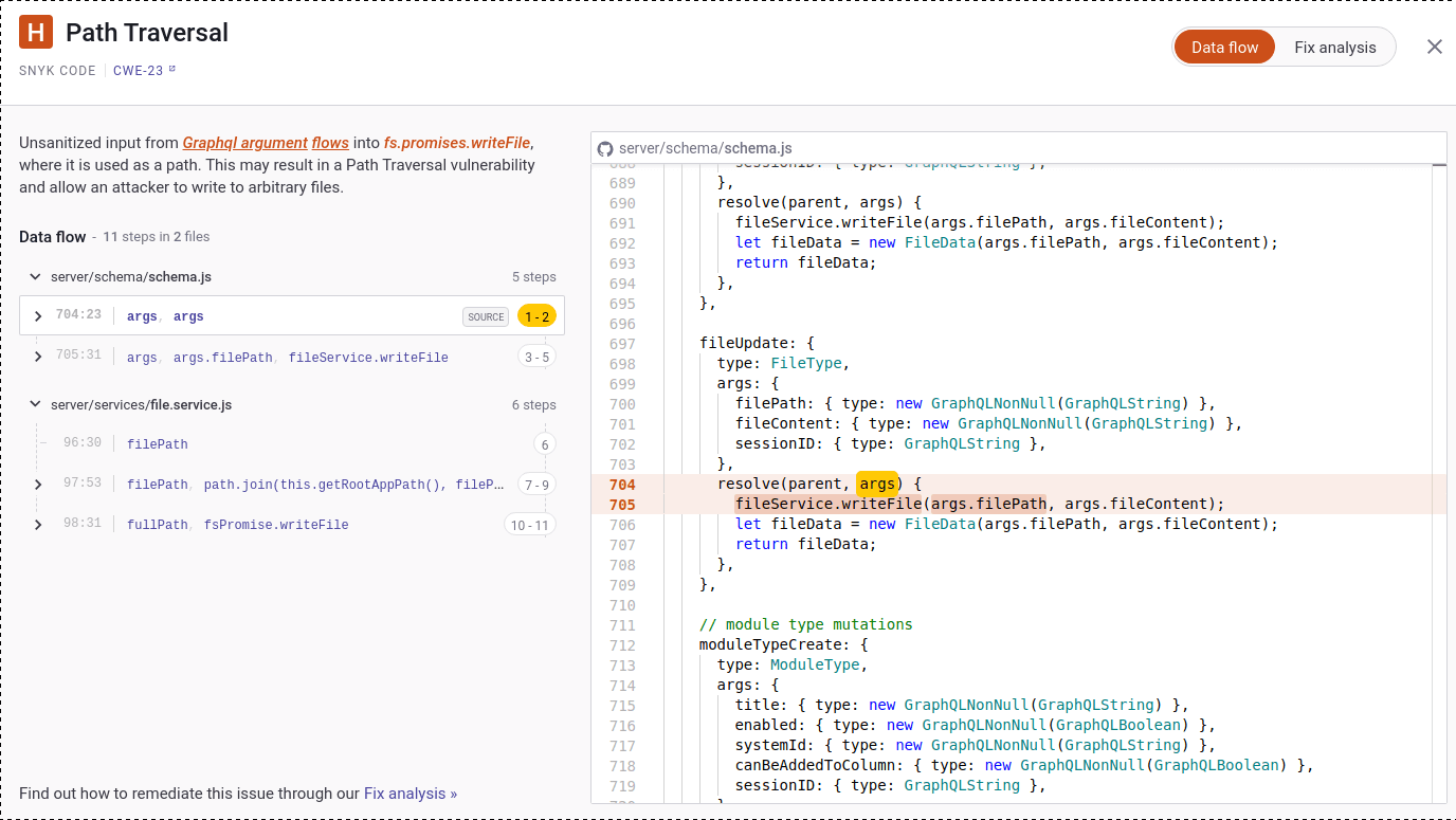 Analyse de sécurité du code montrant une vulnérabilité de traversée de chemin dans GraphQL et le flux de données vers une fonction d’écriture de fichier