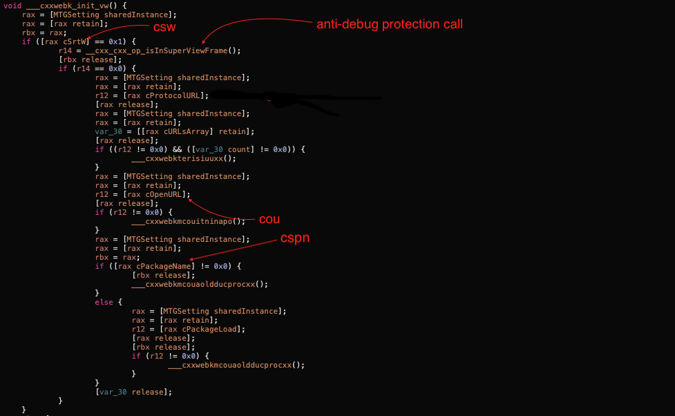 Annotated Objective-C disassembly showing CSW, anti-debug protection call, COU, and cspn labels