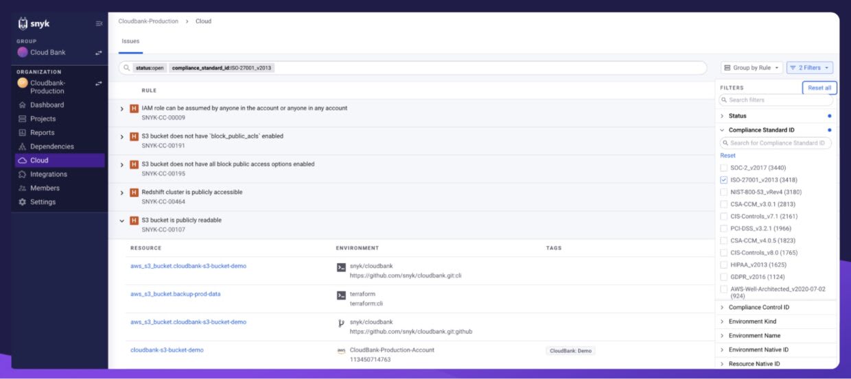 Identificación temprana de incumplimientos de ISO 27001 en repositorios de GitHub, pruebas de CLI y entornos de nube conectados