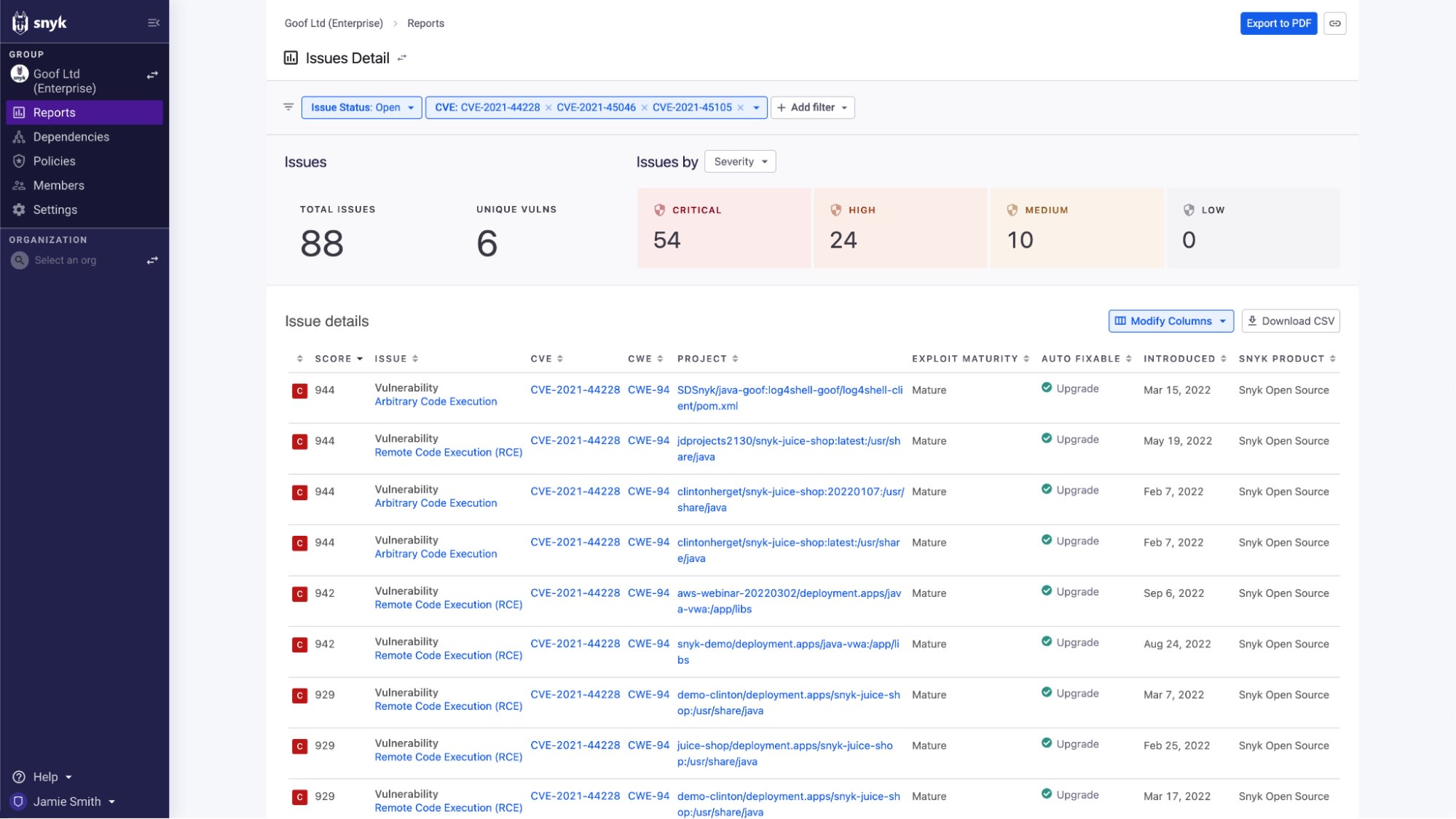 Snyk Issues Detail report filtered for open CVEs, showing 88 total issues, 6 unique vulnerabilities, and severity counts.