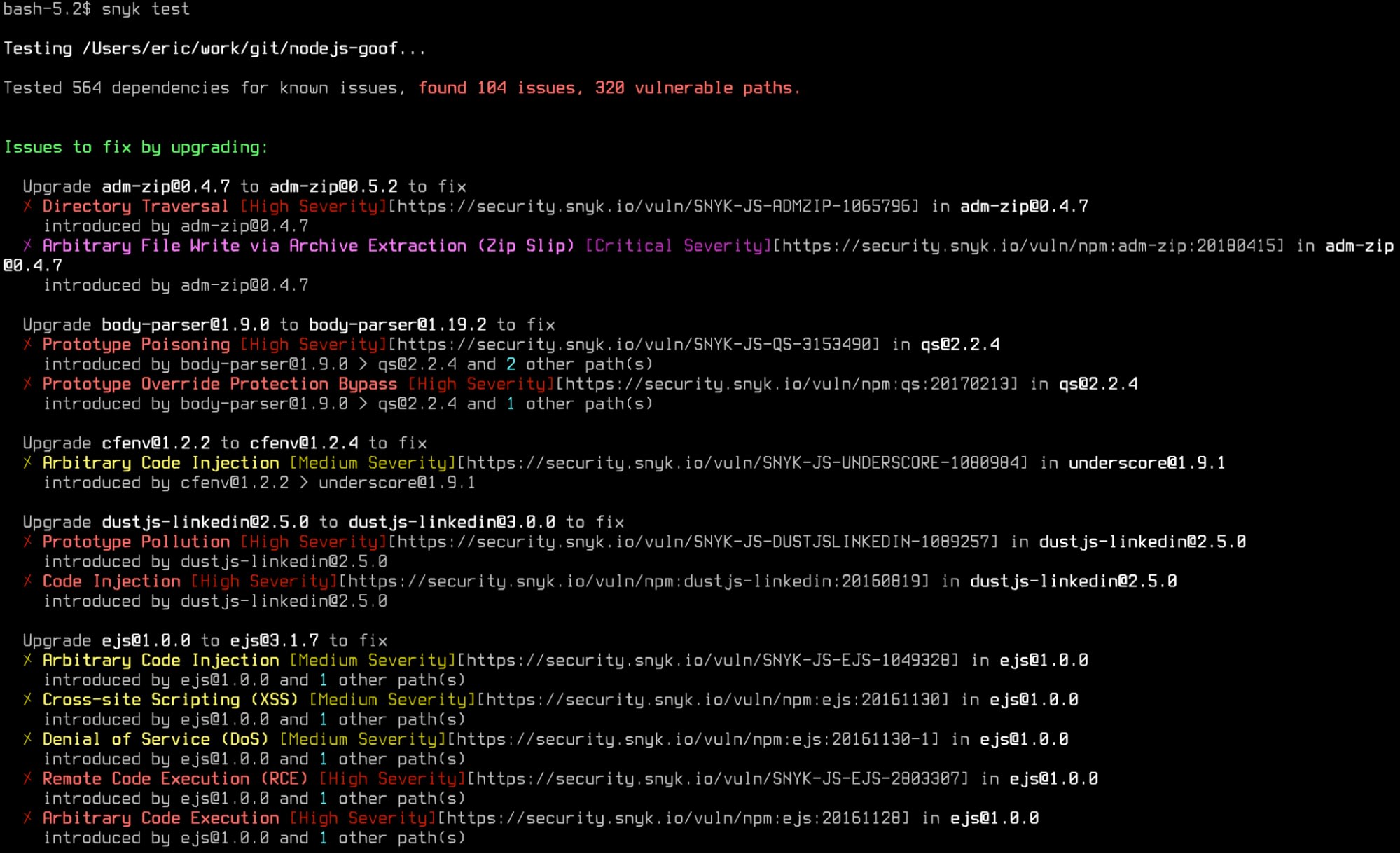 Terminal mit einem Snyk-Test, der 104 Probleme und 320 anfällige Pfade in den Projektabhängigkeiten gefunden hat.