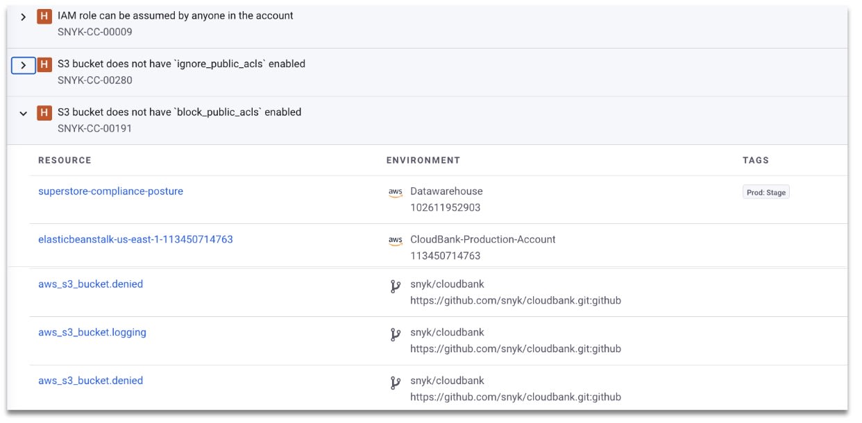 IaC+ interface showing pre- and post-deployment misconfiguration issues, including AWS S3 bucket public access findings and affected resources.
