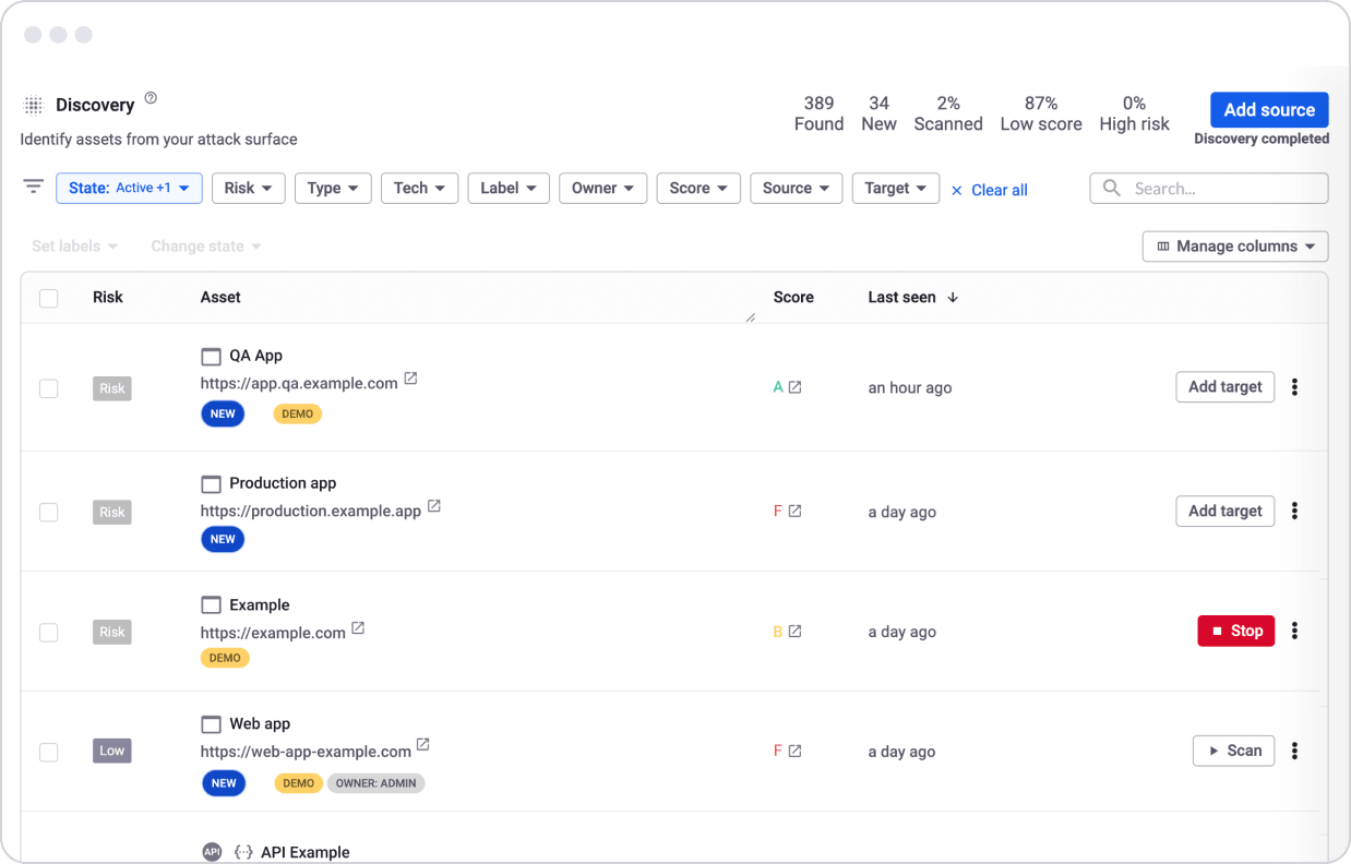 Tableau de bord Discovery présentant les actifs web avec leur niveau de risque, leur score, l’état de l’analyse et des options pour ajouter des cibles ou lancer des analyses.