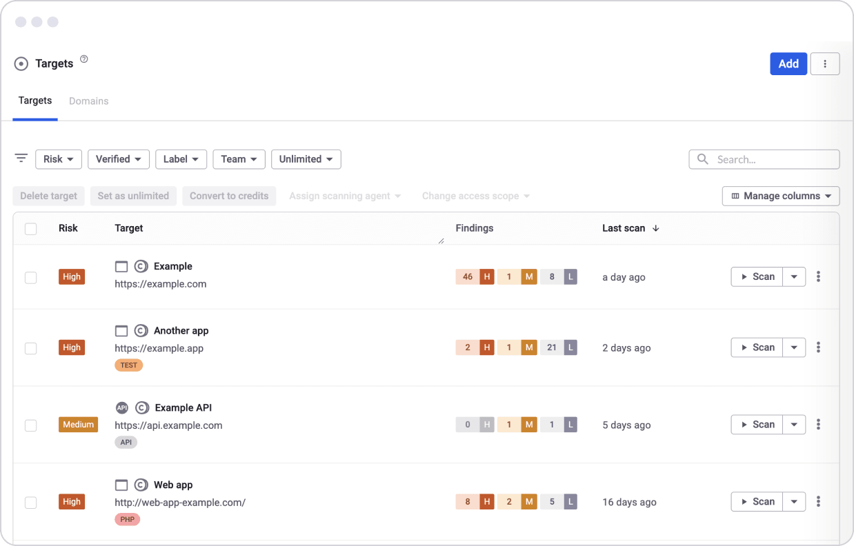 Tableau de bord de sécurité affichant une liste de cibles comprenant des applications web et une API, les niveaux de risque, le nombre de résultats, les dates des derniers scans et les commandes de scan.