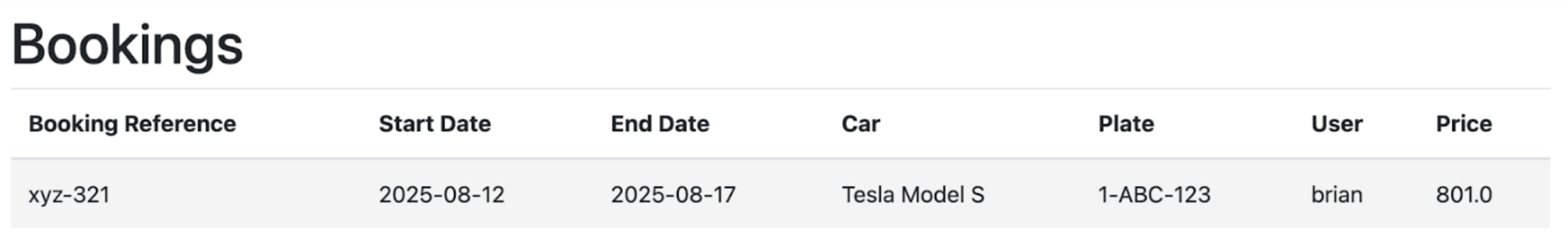 AI bookings chat listing