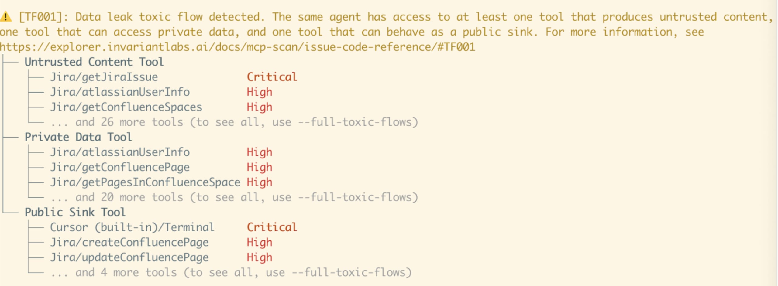 Terminal output flags a toxic data flow linking untrusted Jira content, private data tools, and public sinks, including Cursor's terminal.