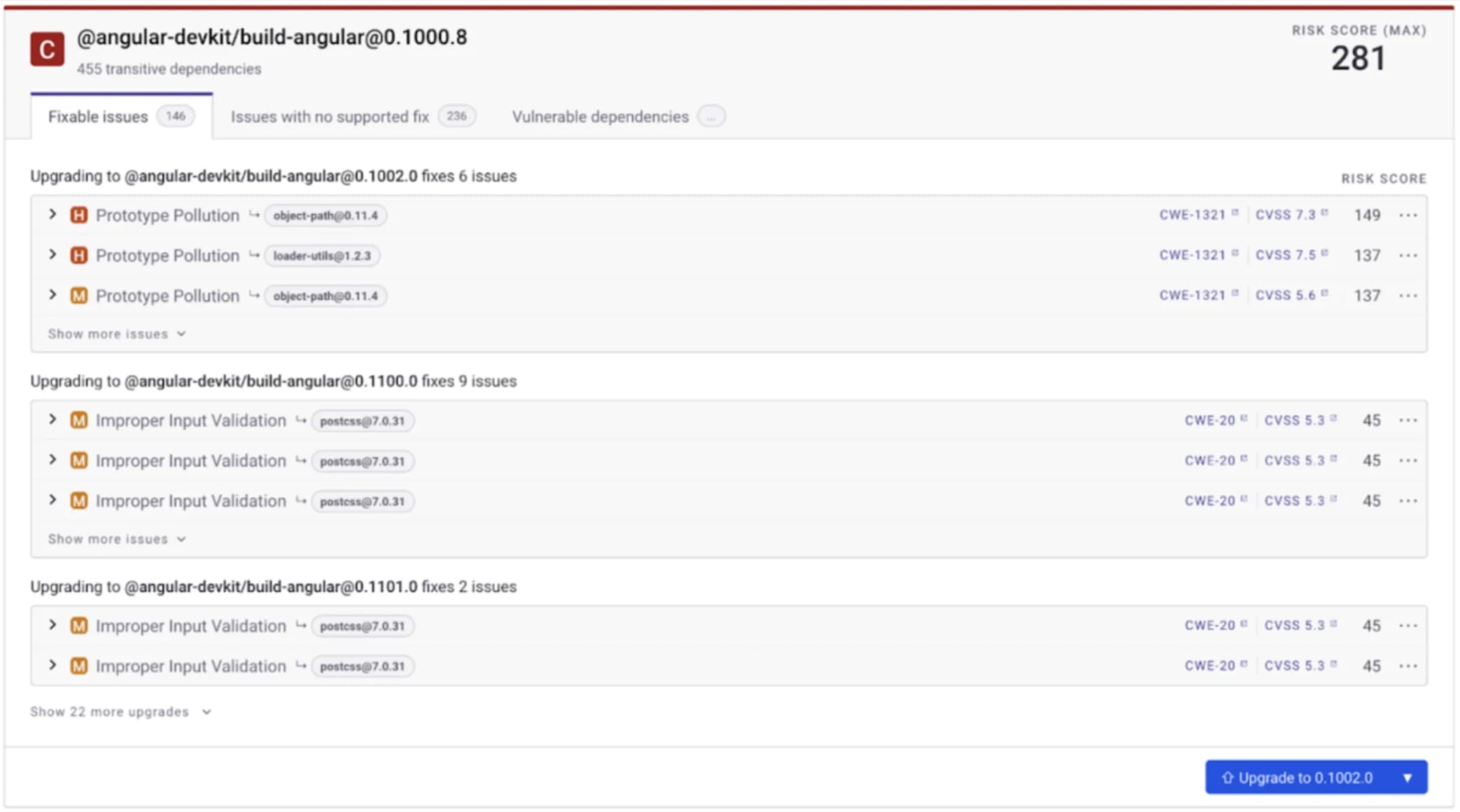 Security dashboard showing vulnerabilities and upgrade options for @angular-devkit/build-angular, with a maximum risk score of 281.