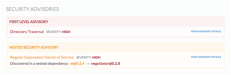 Snyk test results in bitHound UI.