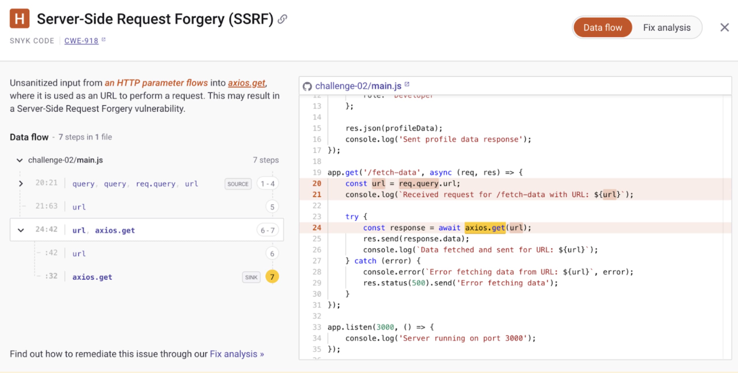 SSRF vulnerability in code using axios detected by Snyk