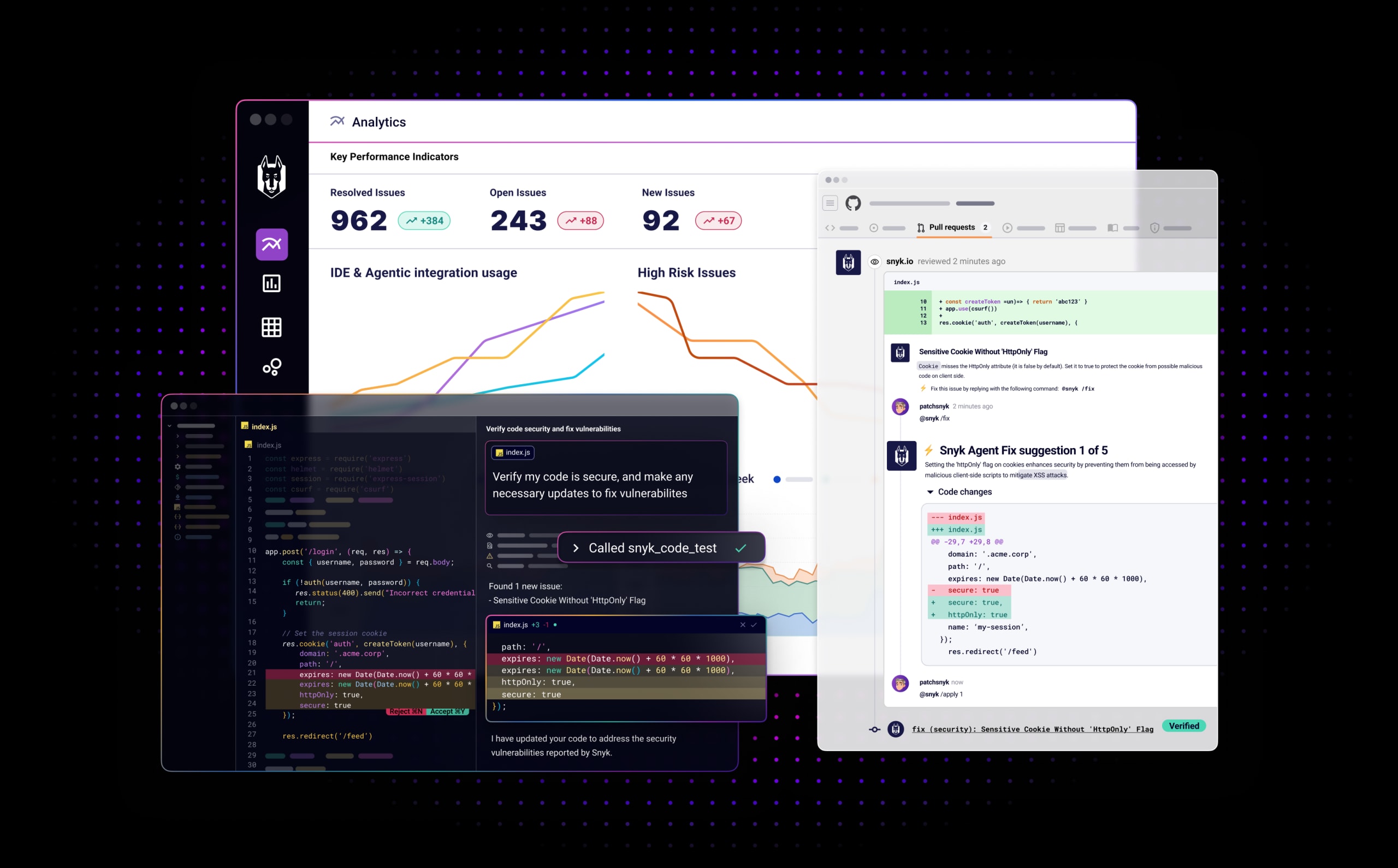 Snyk Product Display