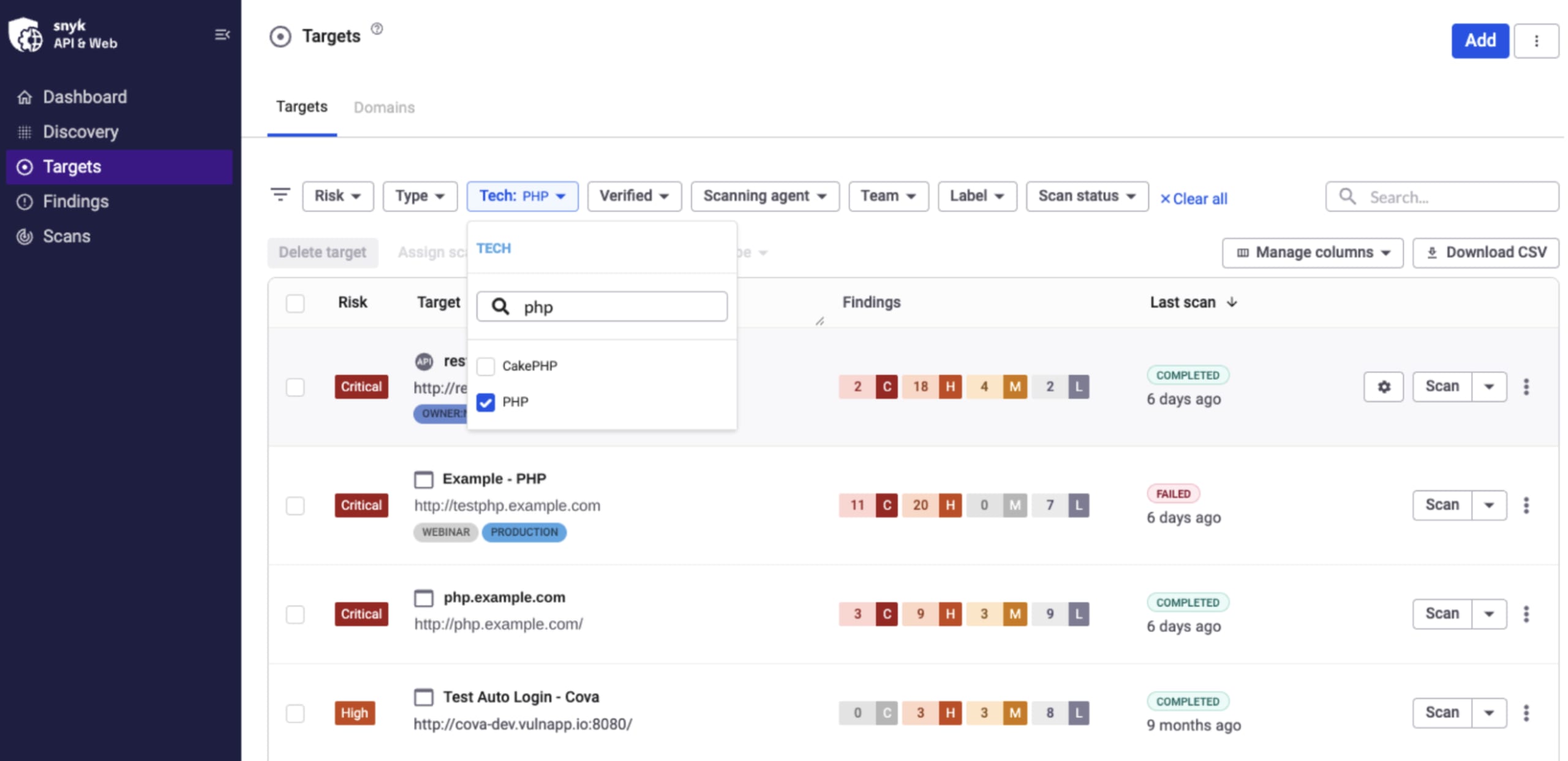 PHPテクノロジーで絞り込まれたSnyk Targetsダッシュボード。重大および高リスクのターゲットと、スキャン状況および検出結果を表示。