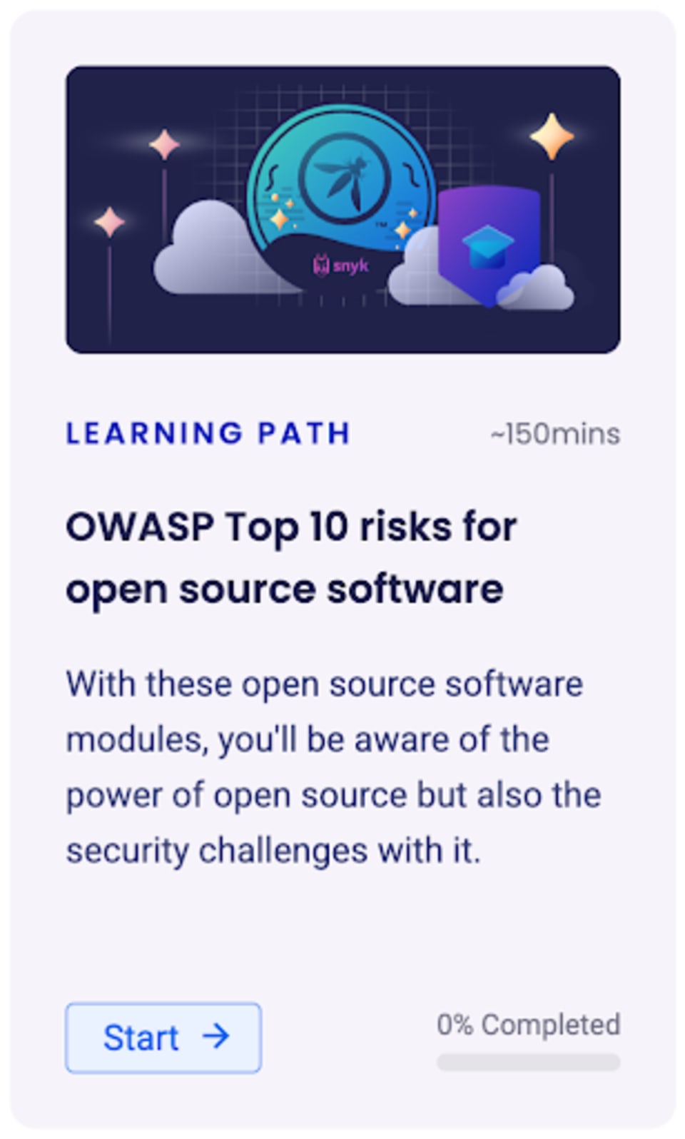 Learning path module: OWASP Top 10 risks for open source software. Estimated time ~150 mins. Includes description and Start button.