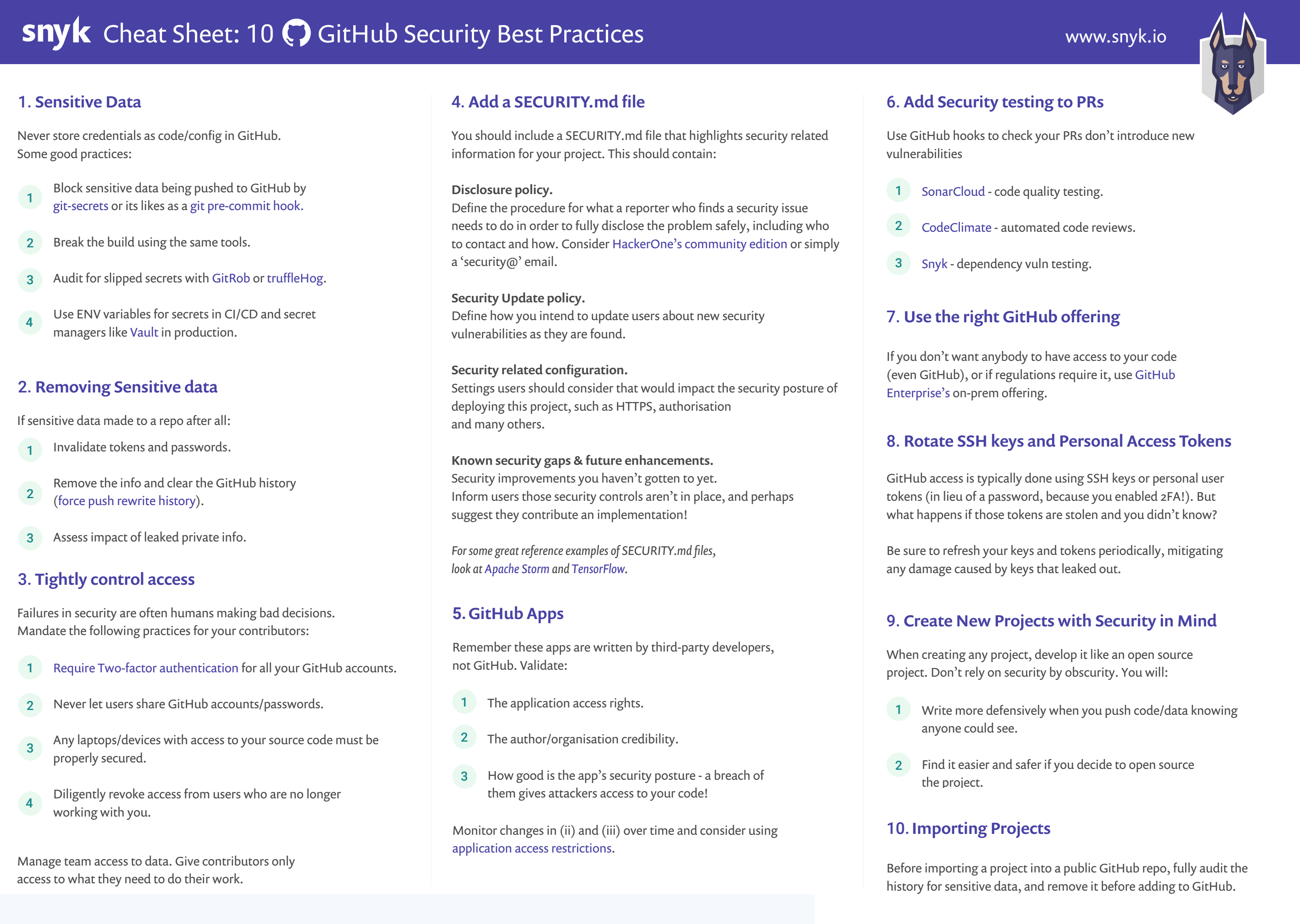 10 GitHub Security Best Practices Cheat Sheet