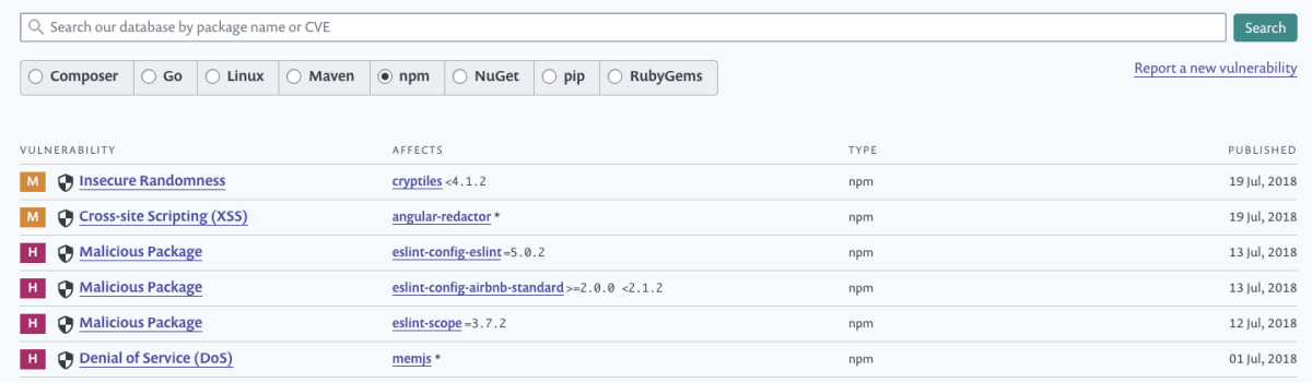 snyk vulnerabilities page malicious package in angular memjs eslint and cryptiles
