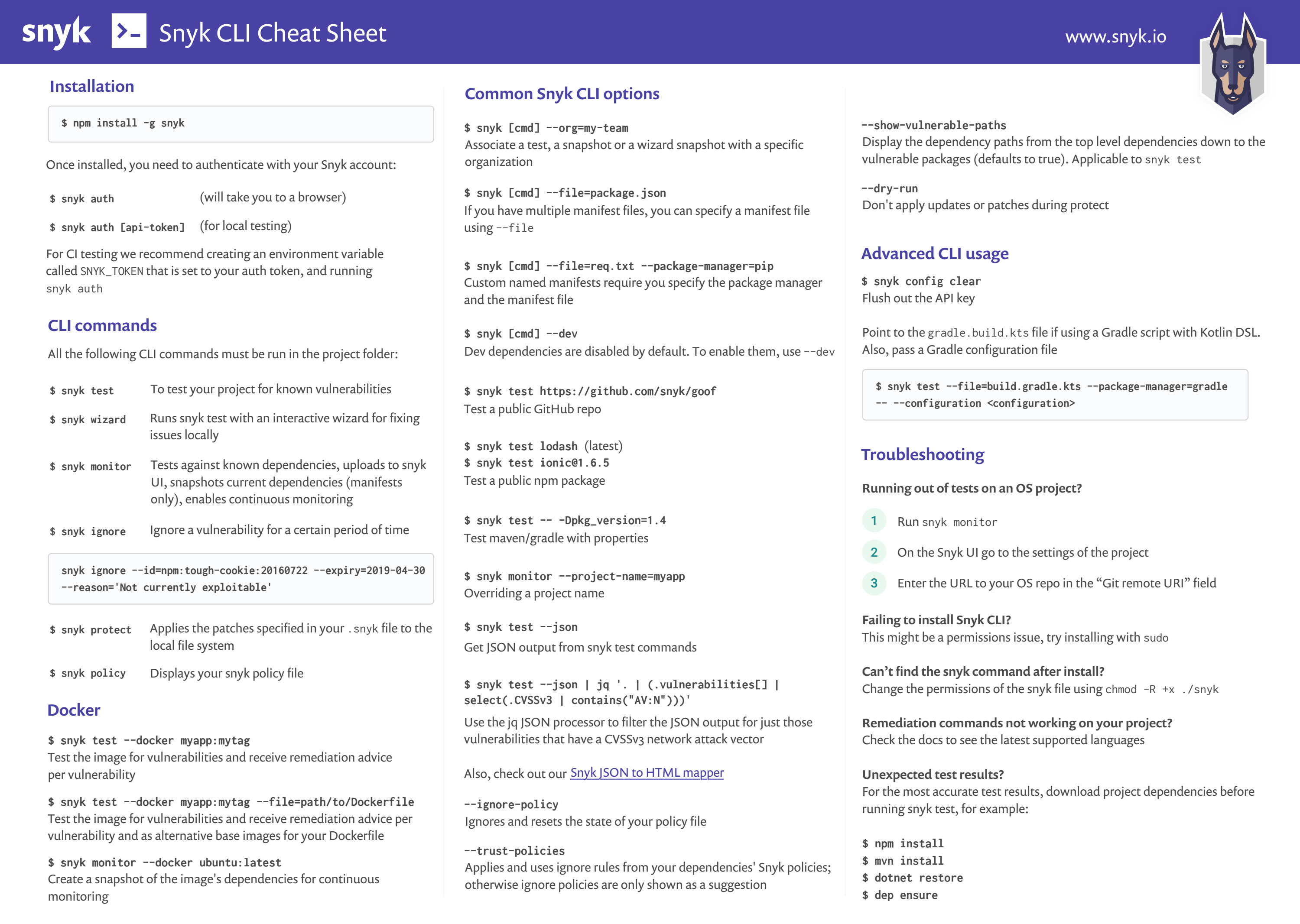 Pip cheat sheet Pip cheat sheet