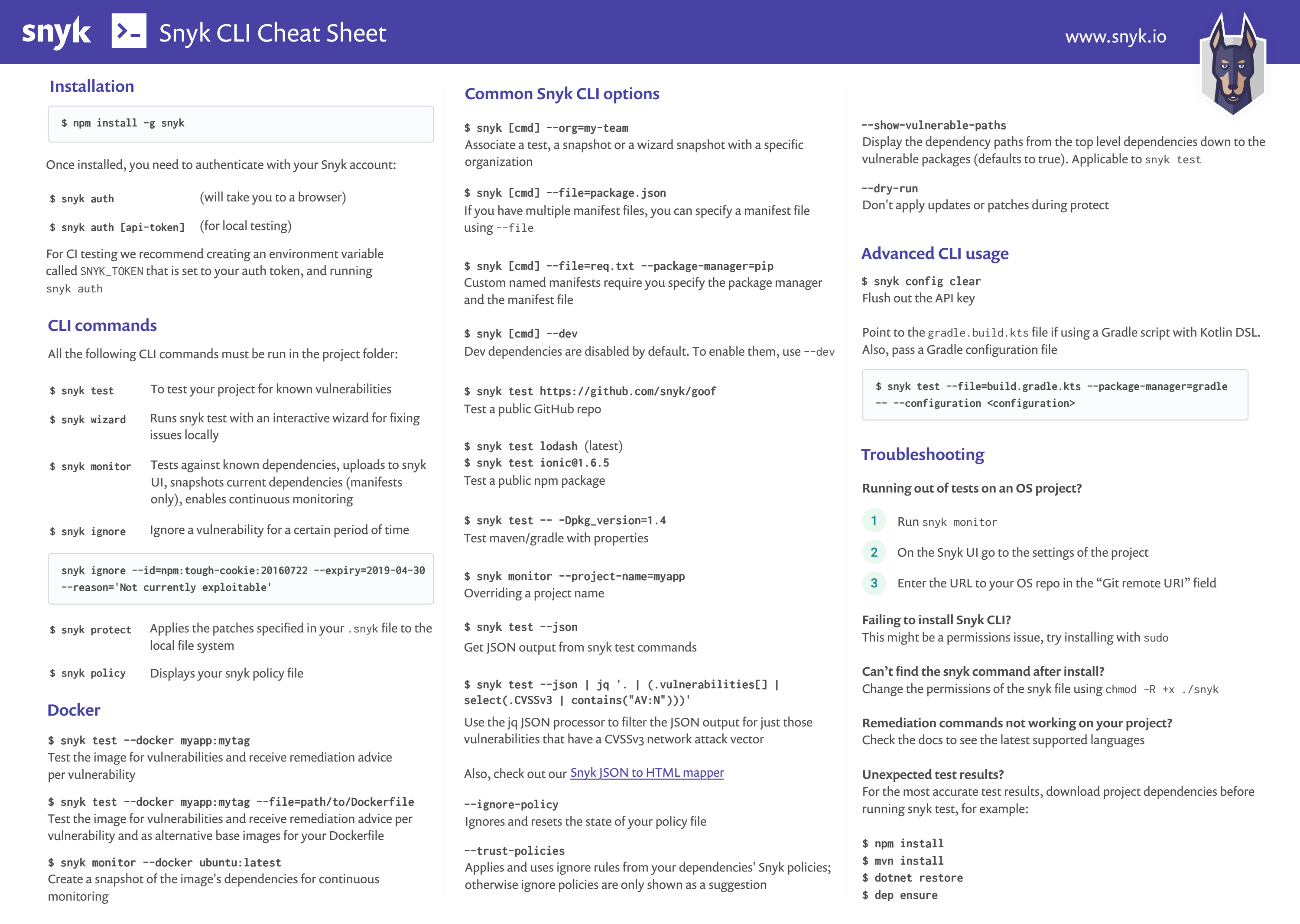 Pip cheat sheet