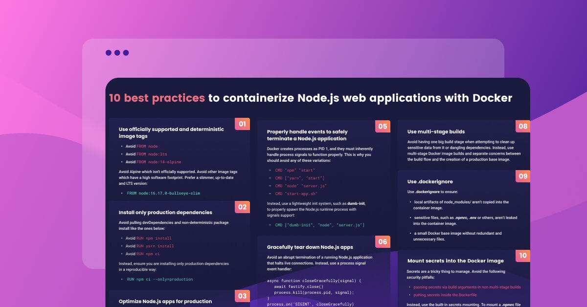 10 Best Practices To Containerize Node.Js Web Applications With Docker |  Snyk Blog | Snyk