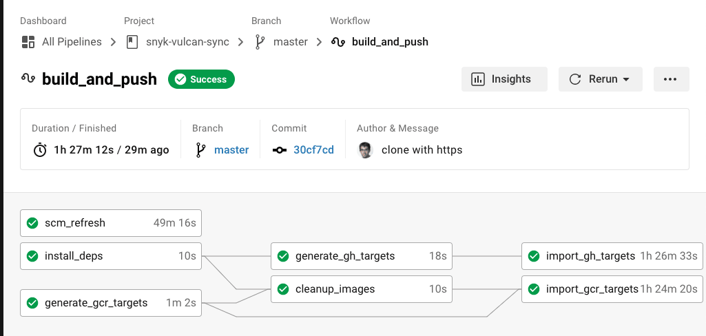 Automating security with Snyk and CircleCI