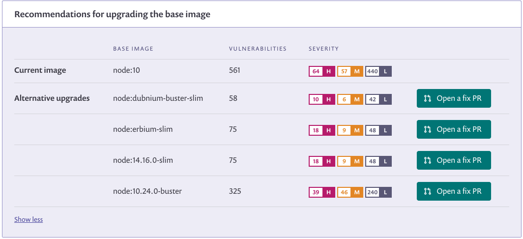 Snyk Container recommends base image upgrades to make vulnerability fixes actionable