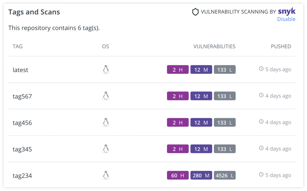 Docker security vulnerabilities found in docker base images