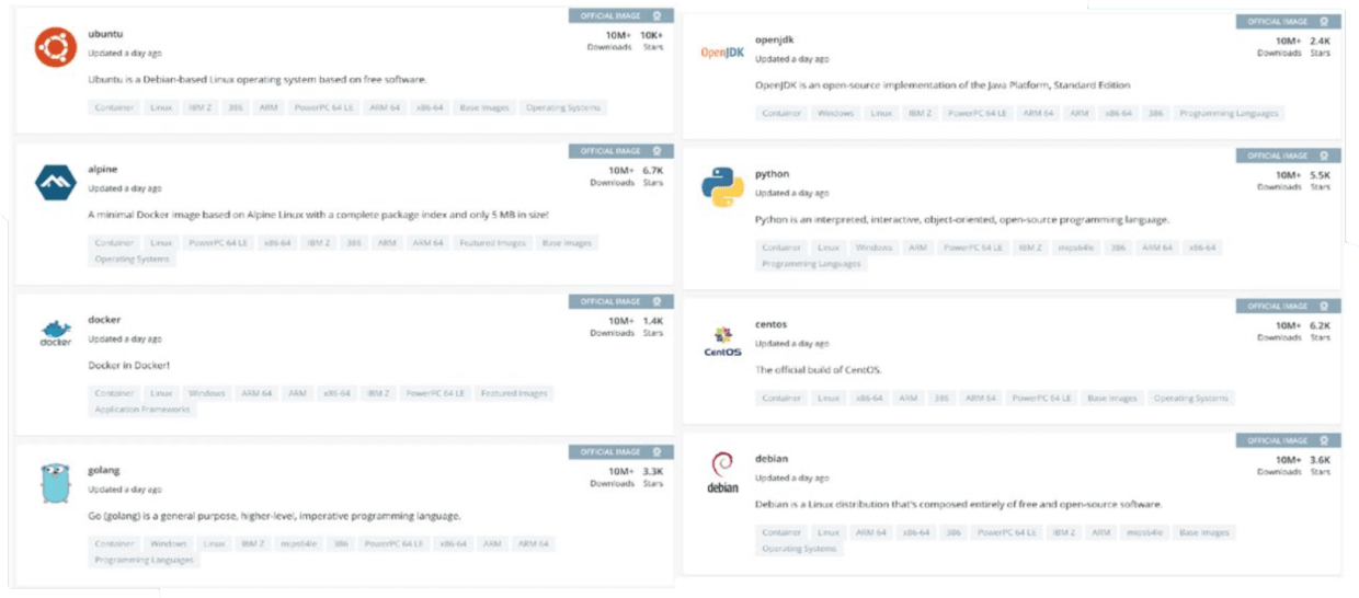 official docker images are better for container security