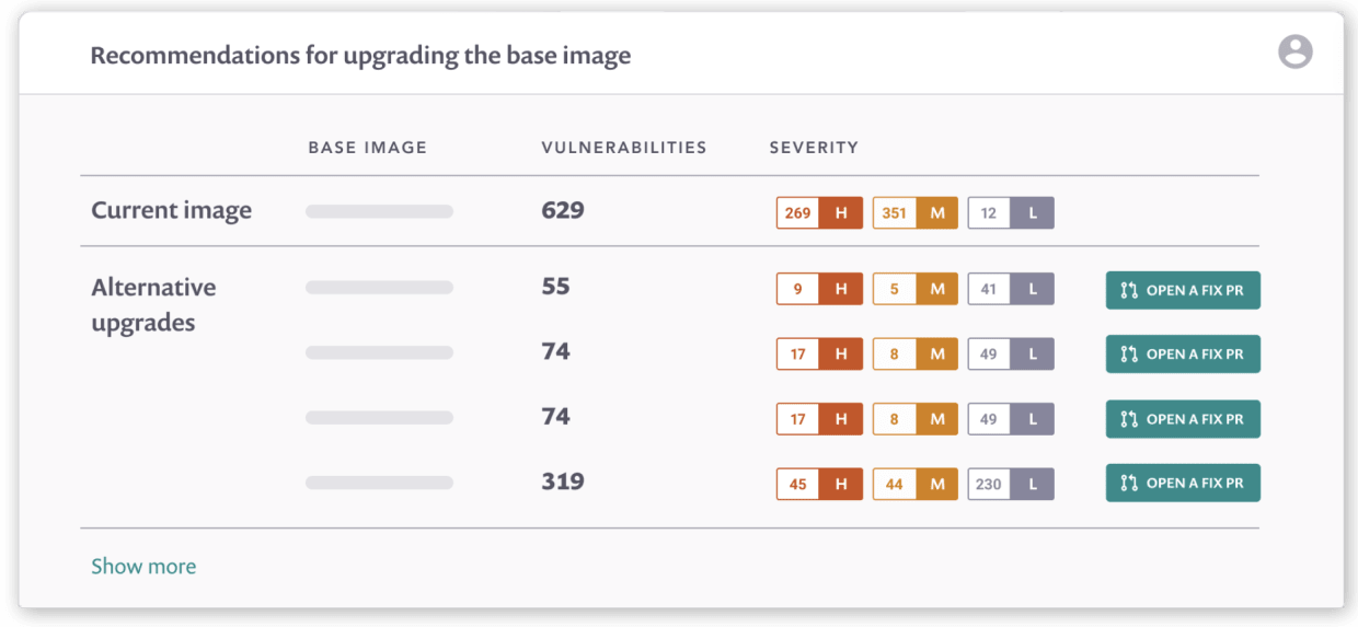 Snyk Container vulnerability fixes via pull request