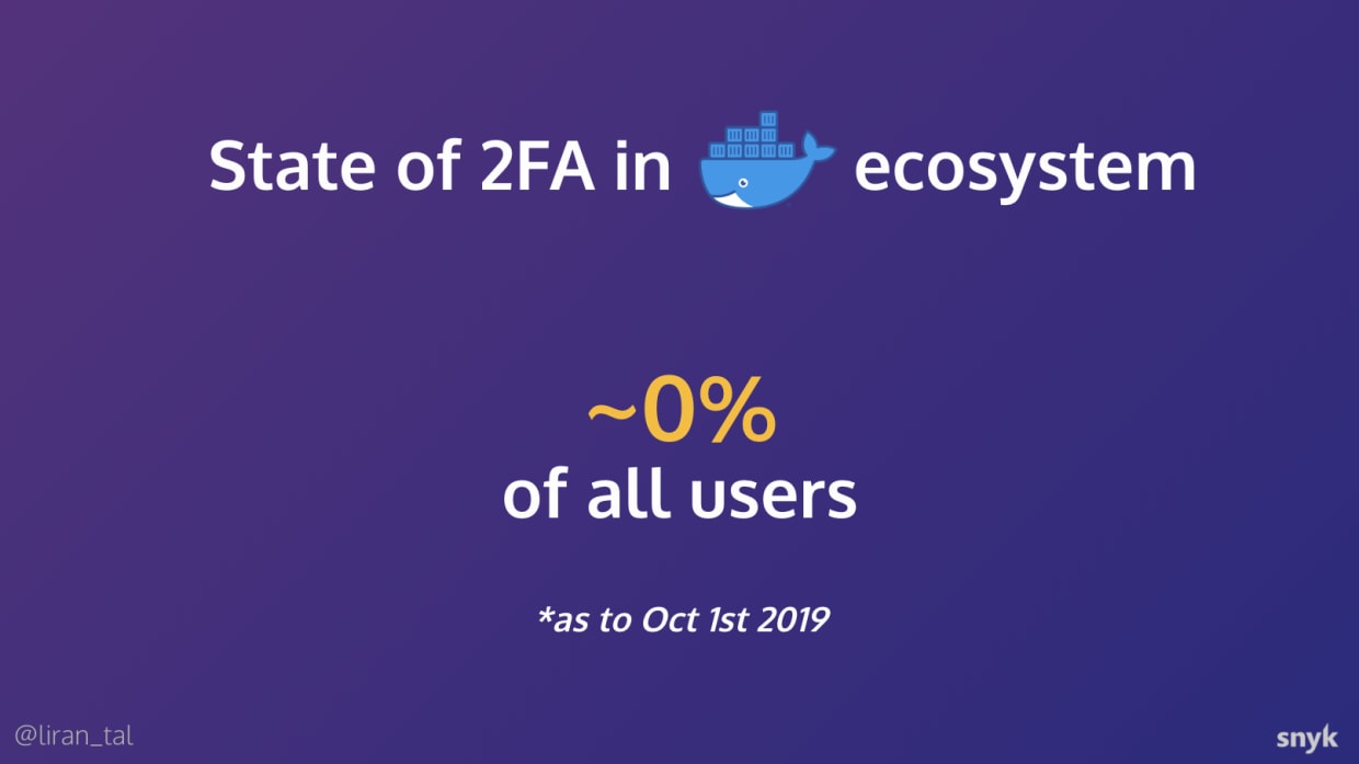 The state of multifactor (2fa) authentication in the Docker ecosystem