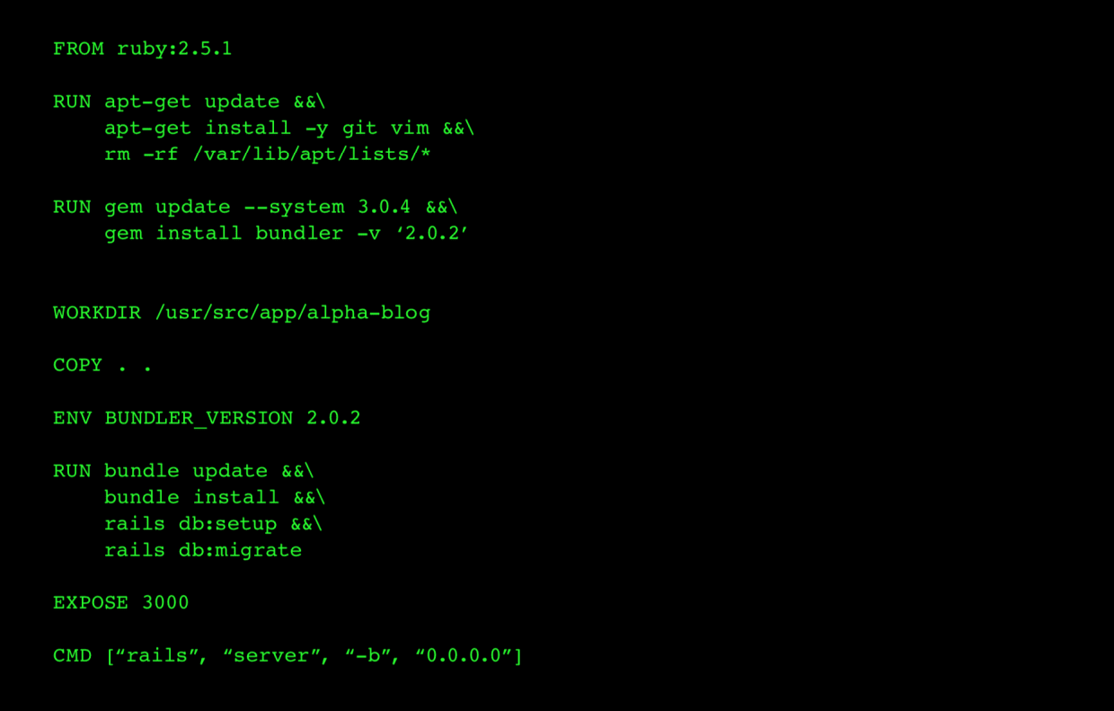 container security dockerfile example