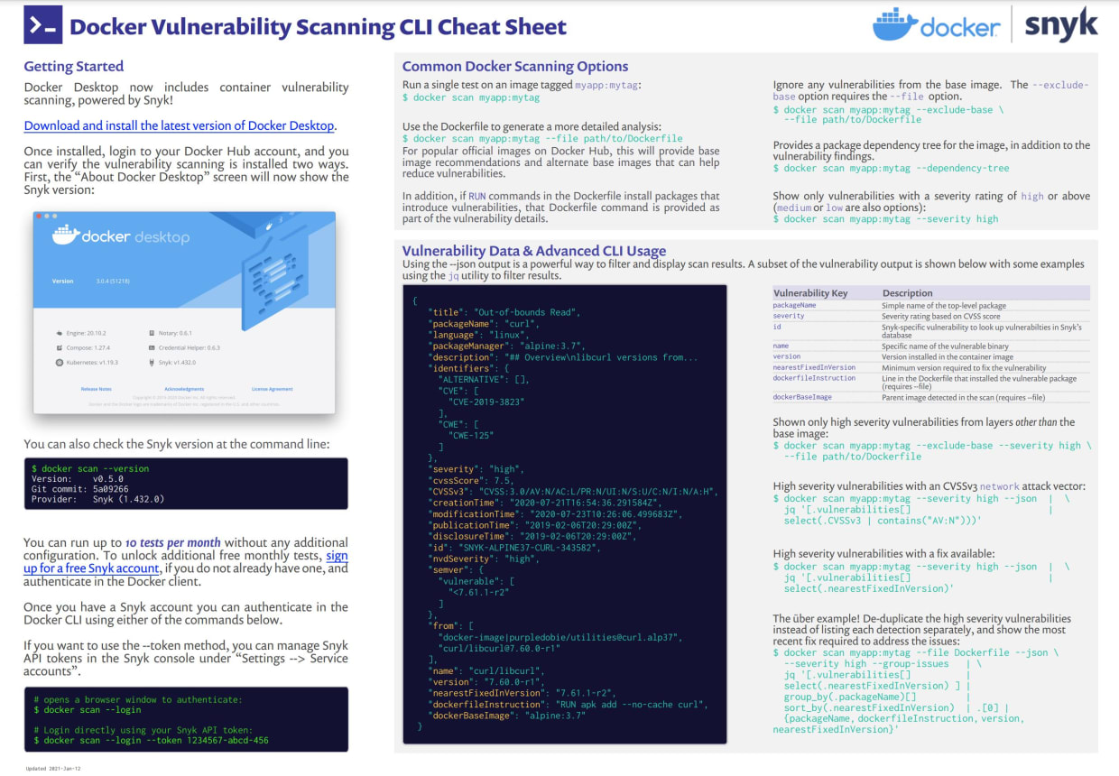 Docker security scanning
