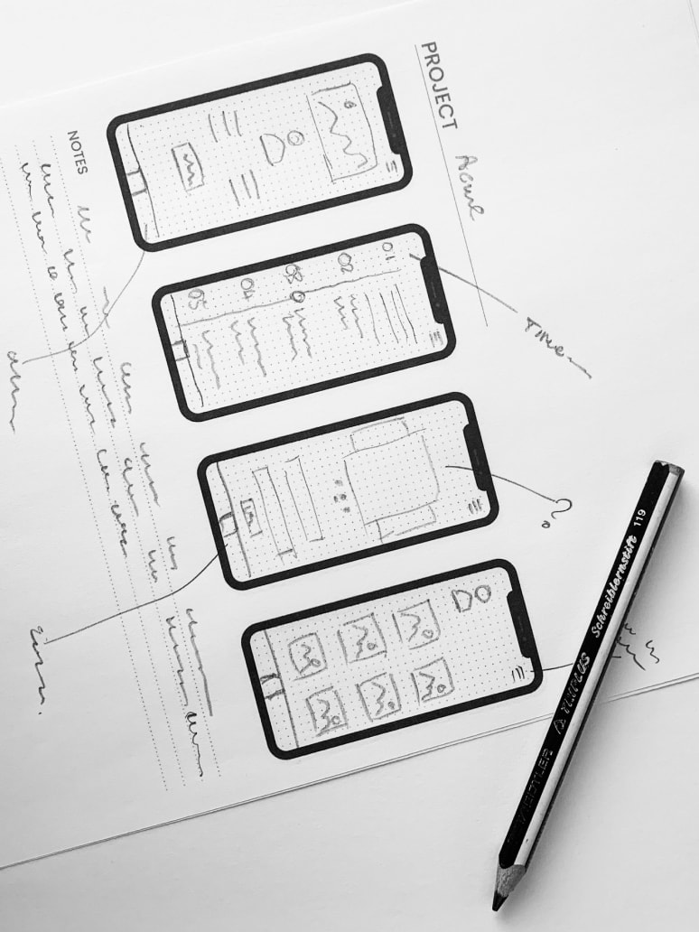 UX Research work sample