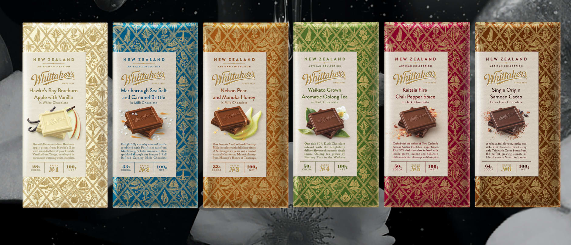 Where Does Chocolate Come From? - Whitakers Chocolates
