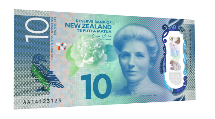 Reserve Bank and FCB bring new meaning to digital currency with ...