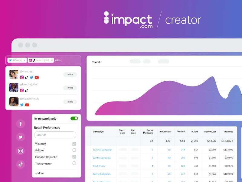 Impact.com launches influencer marketing platform Impact.com launches influencer marketing platform
