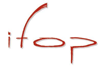 Étude Ifop : Observatoire des réseaux sociaux