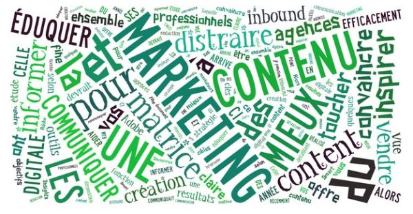 La matrice du marketing de contenu (content marketing)