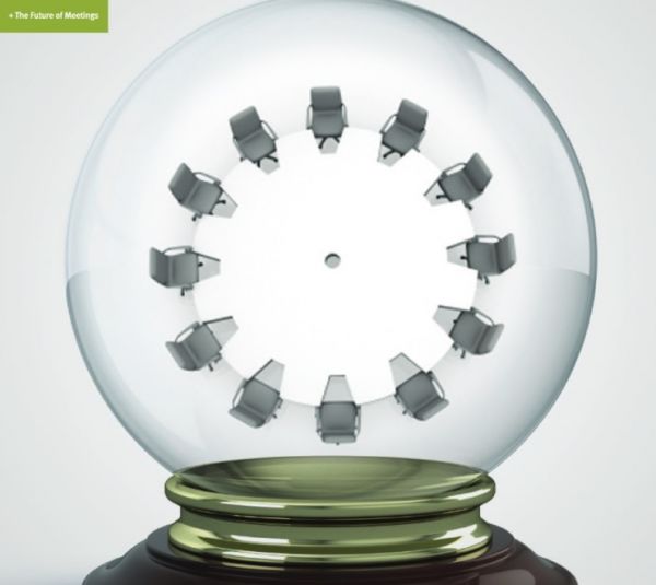 Futur of Meetings : Reimagining the future meeting space