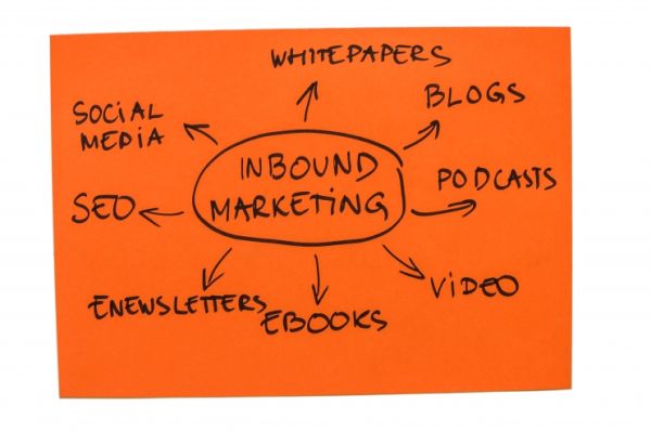 Qu'est-ce que l'Inbound Marketing ?