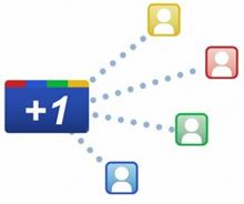 Stratégies SEO/SMO : une convergence nécessaire