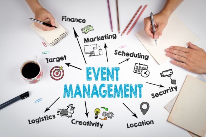 Apprendre à être un bon Event Manager