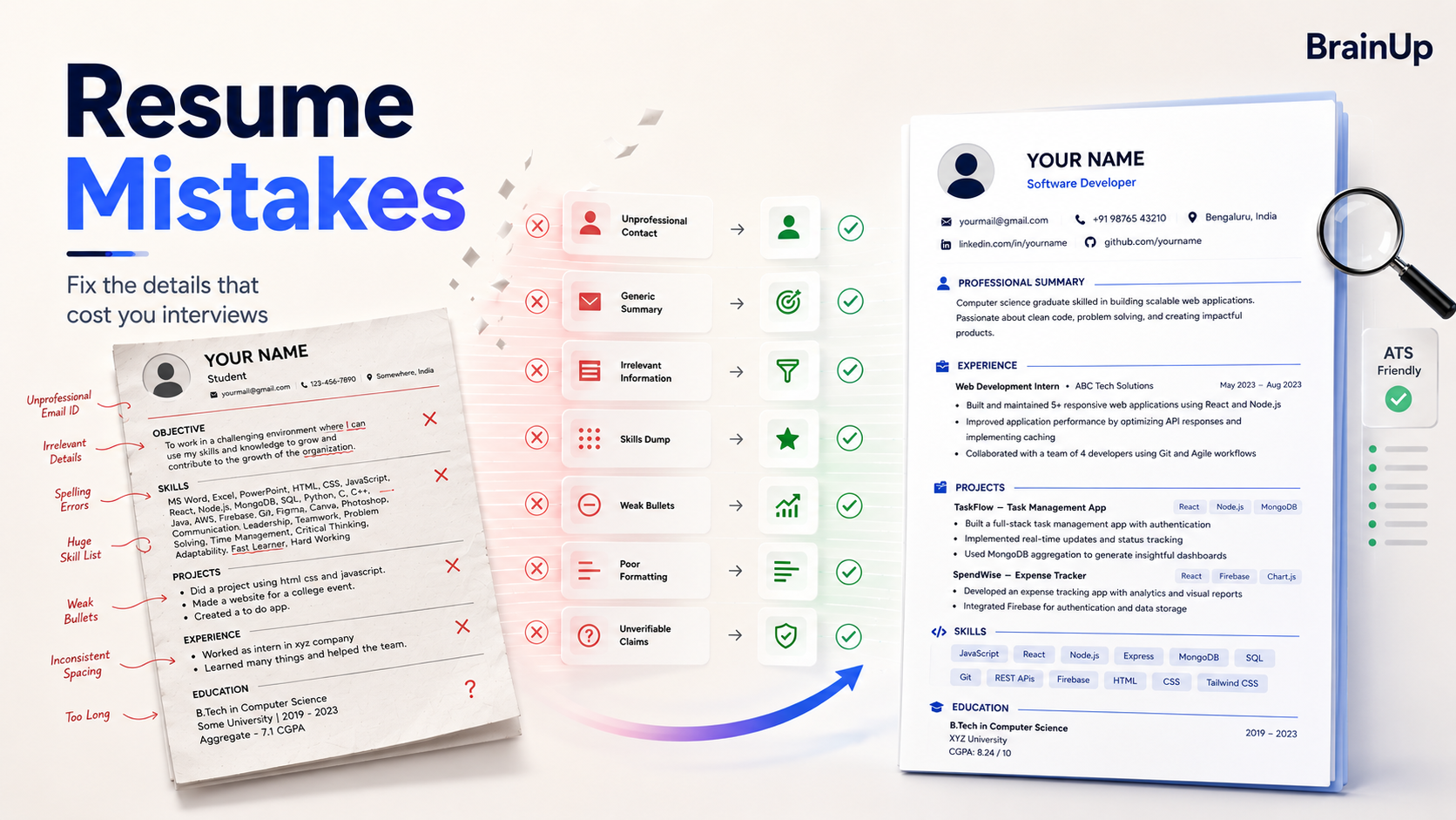 Top 10 Resume Mistakes Freshers Must Avoid in 2026