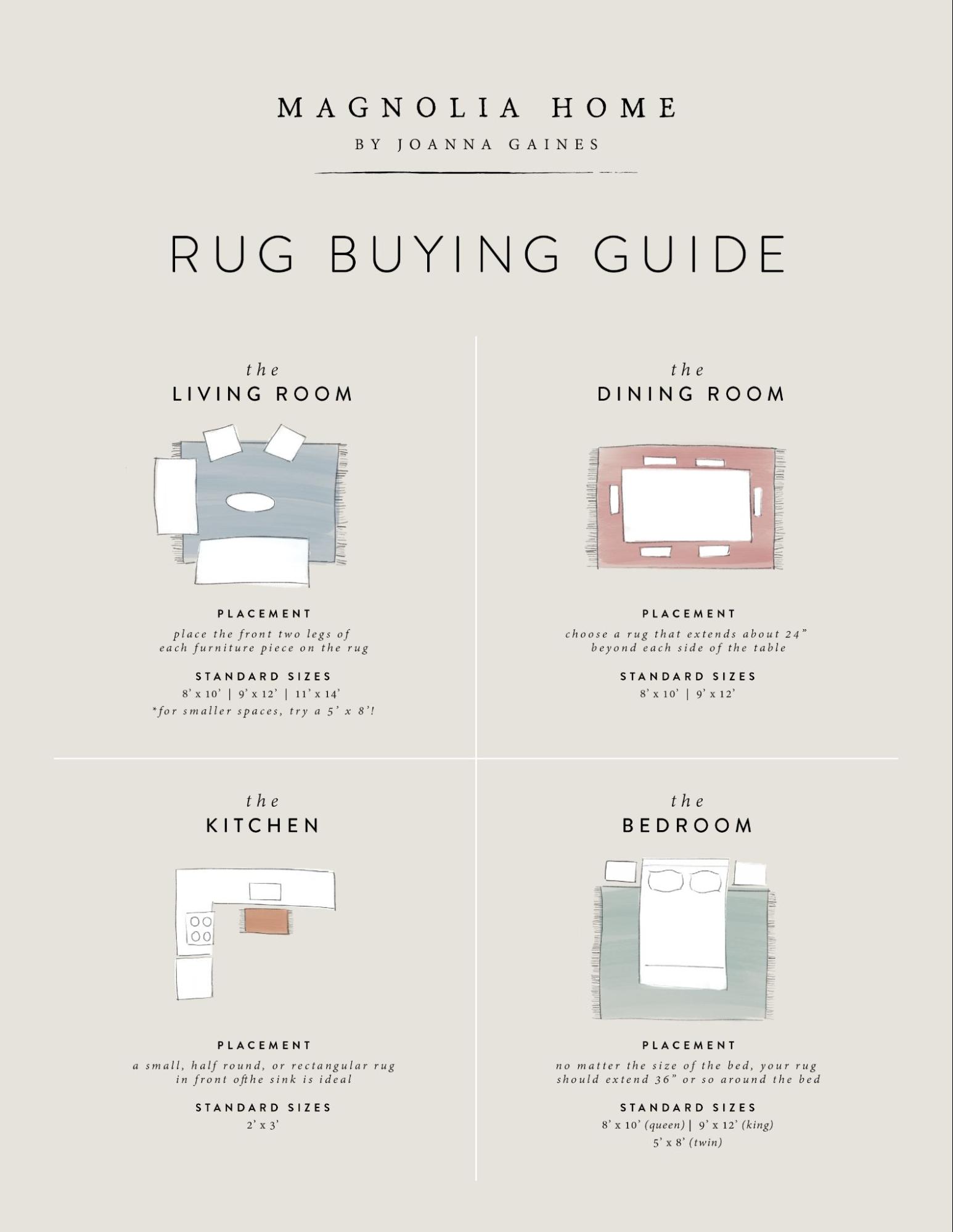 Rugs 101: Selecting Rug Sizes for Every Room - Rug & Home