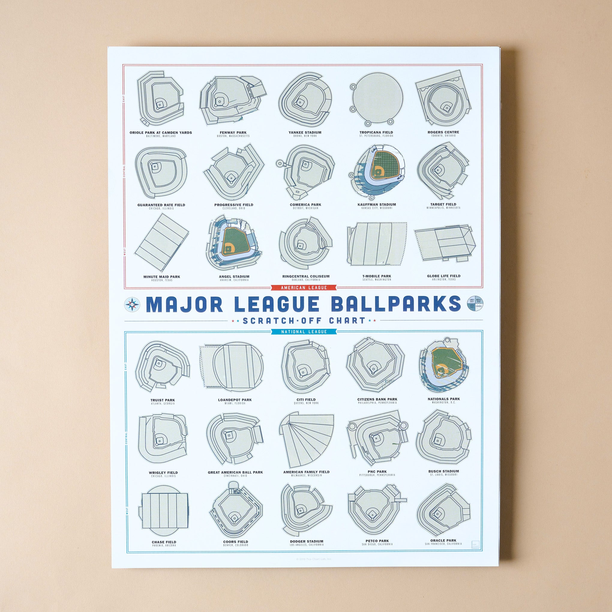 Major League Ballpark Scratch-Off Chart