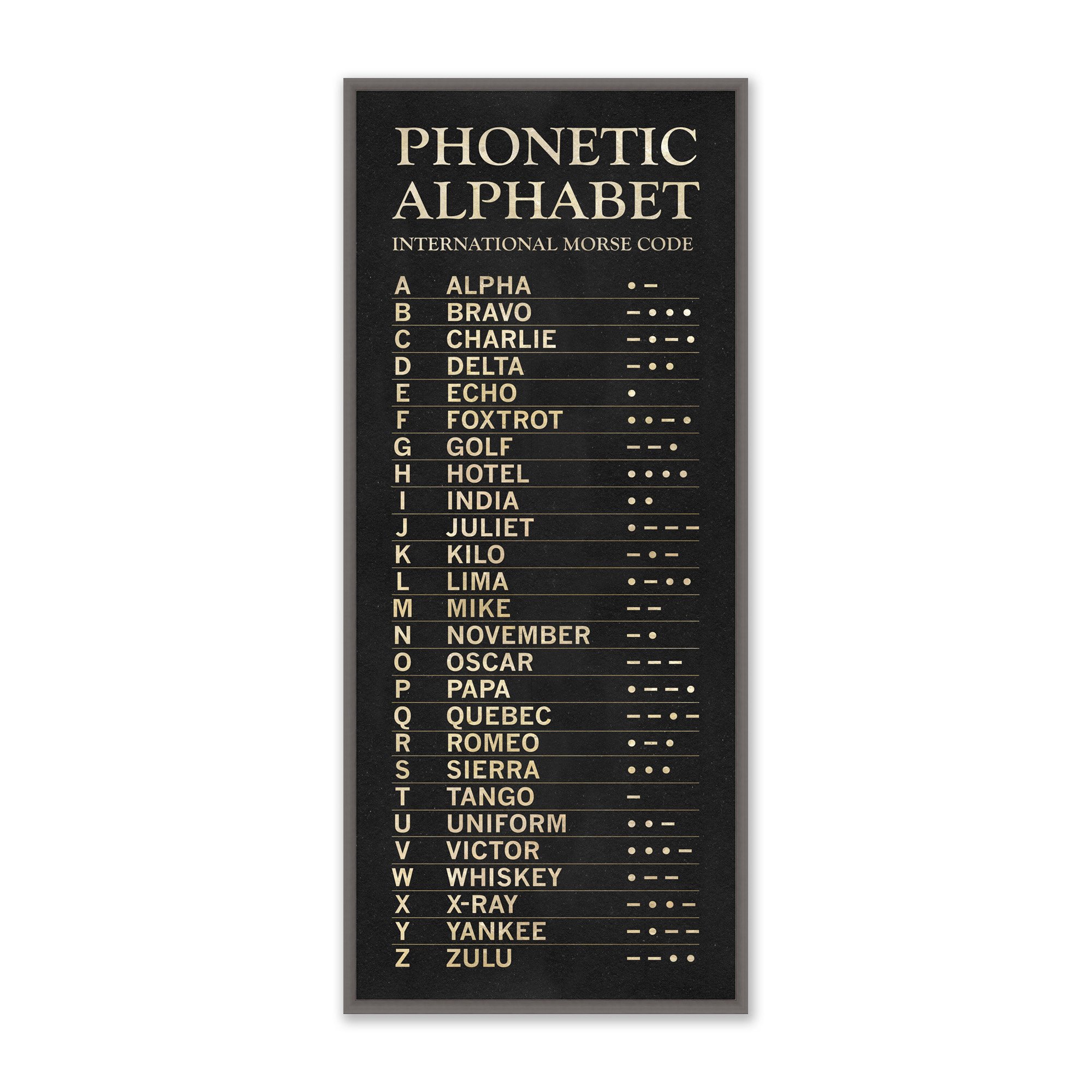 phonetic alphabet print in cream font on distressed black background in wooden frame