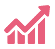 Measure