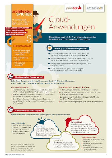 Cloud-Anwendungen (Architektur-Spicker Nr. 5)