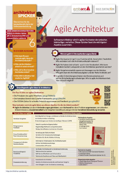 Agile Architektur (Architektur-Spicker Nr. 6)