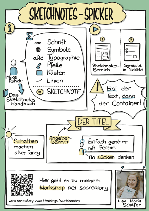 Sketchnotes Cheat Sheet
