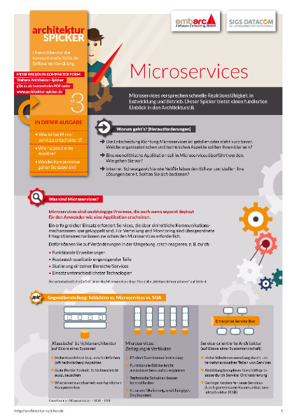 Microservices (architecture cheat sheet No. 3)