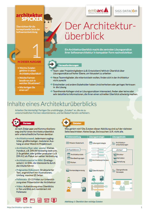 The Architecture Overview (architecture cheat sheet No. 1)